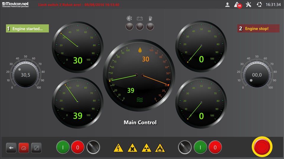 Endüstri 4.0 Ekosisteminde Scada!