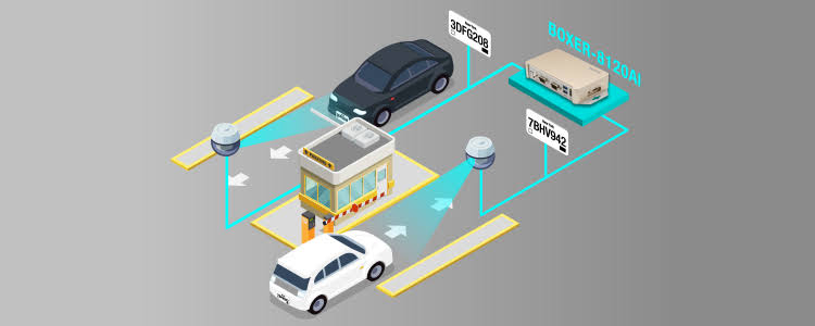 Uygulama Örneği : AI@Edge Çözümleriyle Akıllı Park