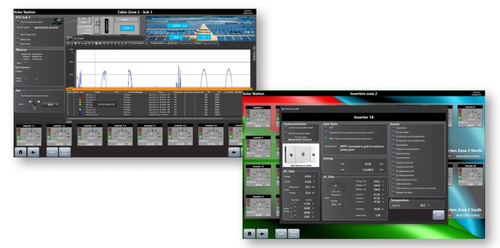 Movicon Scada ile Azerbaycan’da Yenilenebilir Enerji!