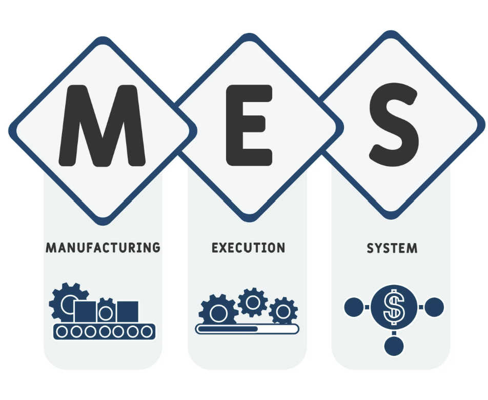 Industrial Panel PC Applied in MES System