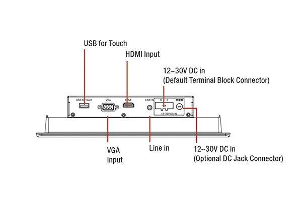 OMNI-310MHTT-A1-1010