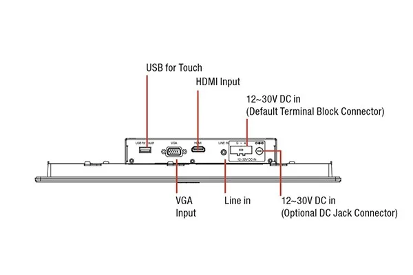 OMNI-319MHTT-A2-1010