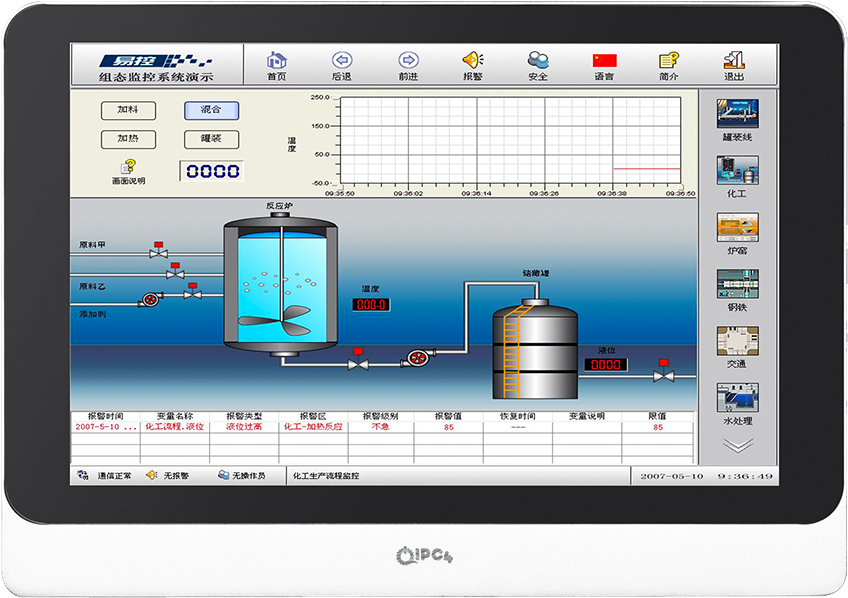 IPC4-101MFC-211