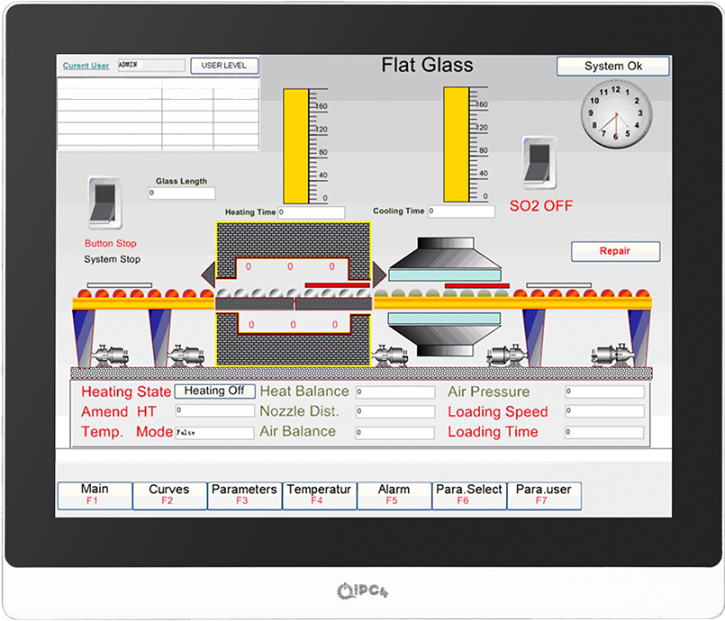 IPC4-120MFC-220